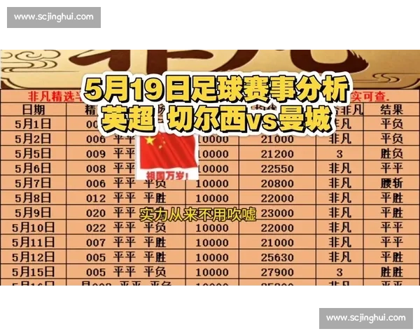切尔西对阵曼城比赛球票购买攻略及观赛指南大全官方渠道价格分析与注意事项